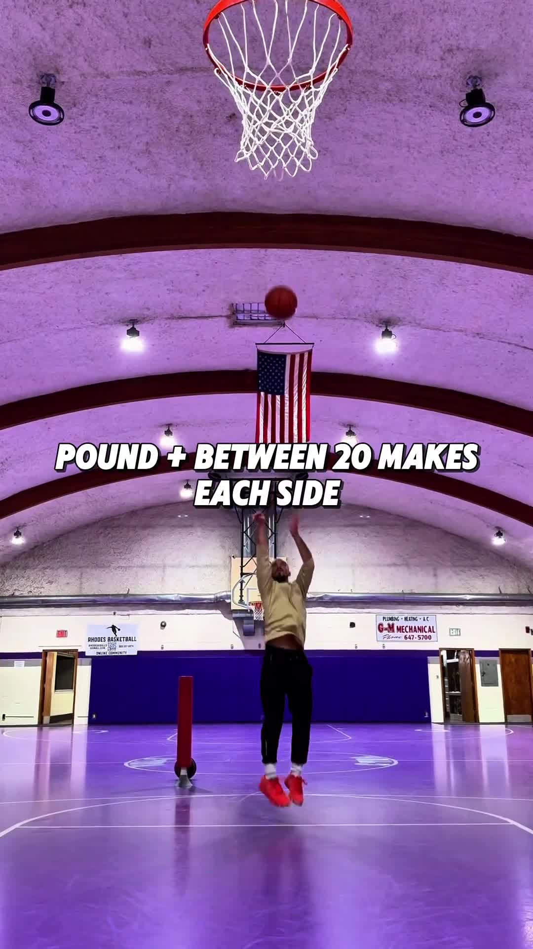 Off-the-Dribble Mid-Range Jumpshots