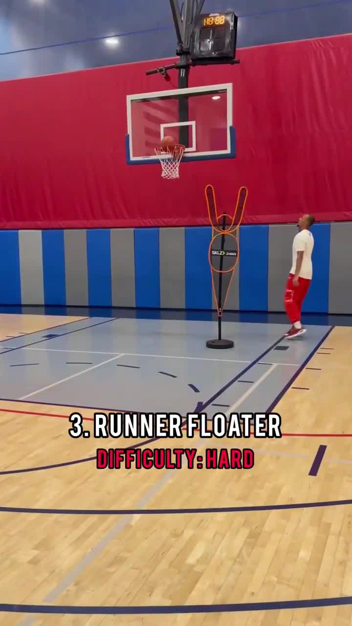 Floaters You Should Master