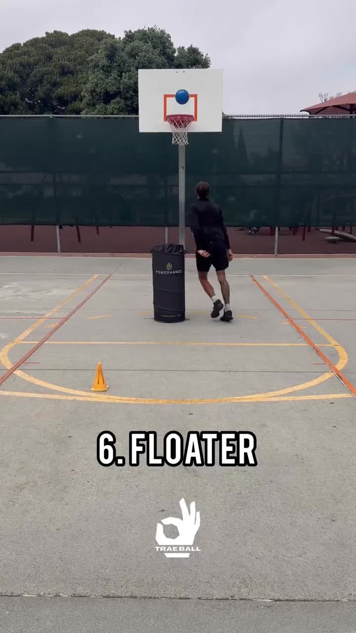 Breaking Down Help Defense Moves