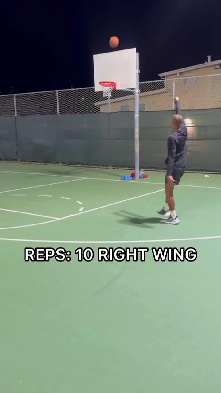 Off-the-dribble (pullup) Shooting Circuit