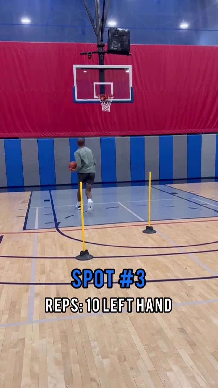 How To Get To The Basket