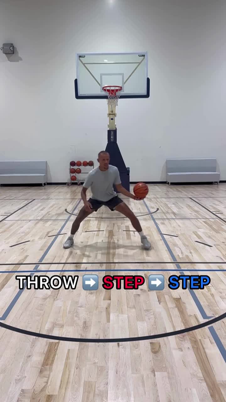 Cross Jab Cross Tutorial