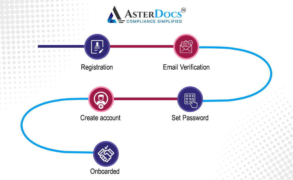 vendor onboarding process flowchart 