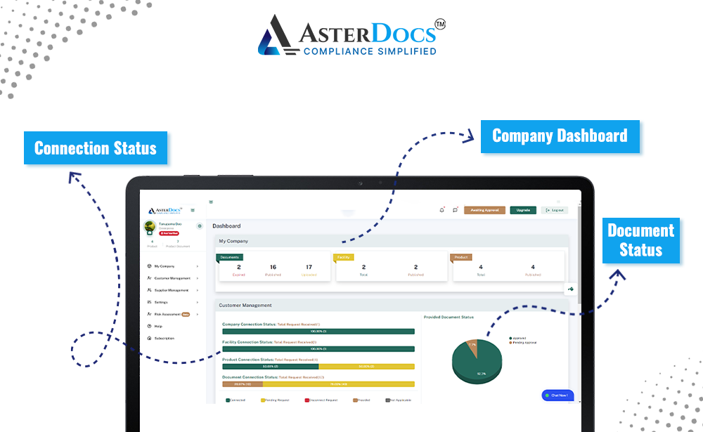 AsterDocs vendor compliance software