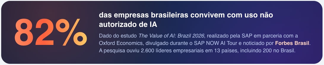 quadrado azul com o número 82% em destaque com texto em branco ao lado