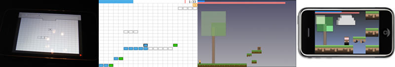 Graphical Itteration