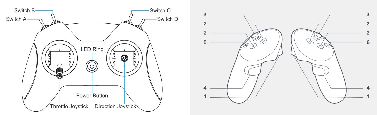 Transmitter(Left) and  Gamepad(Right)