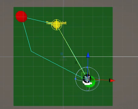 Path Design