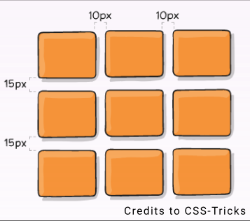 Grid of elements