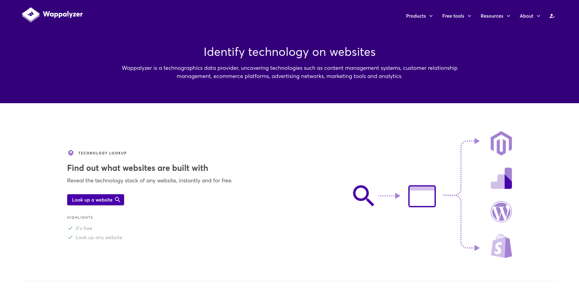 Wappalyzer landing page
