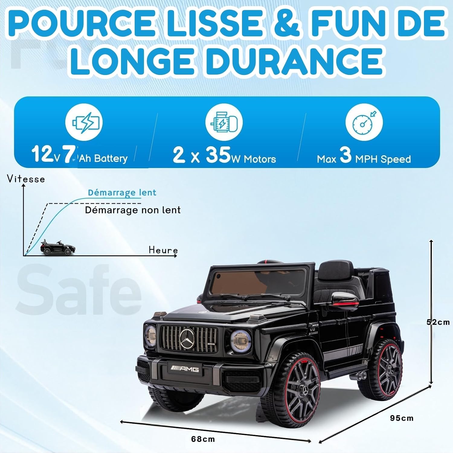 LALAHO Electric Car G63 12V Black — Image 6 of 11