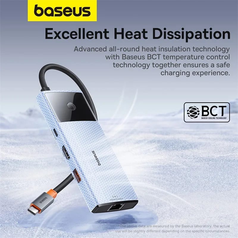 Baseus Hub Metal Gleam Series II 6 in 1 Type-C HUB