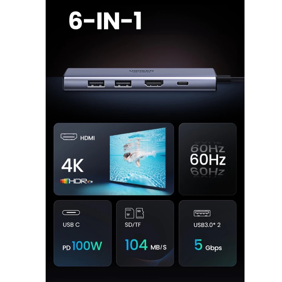UGREEN CM511 6-in-1 USB C to USB Hub