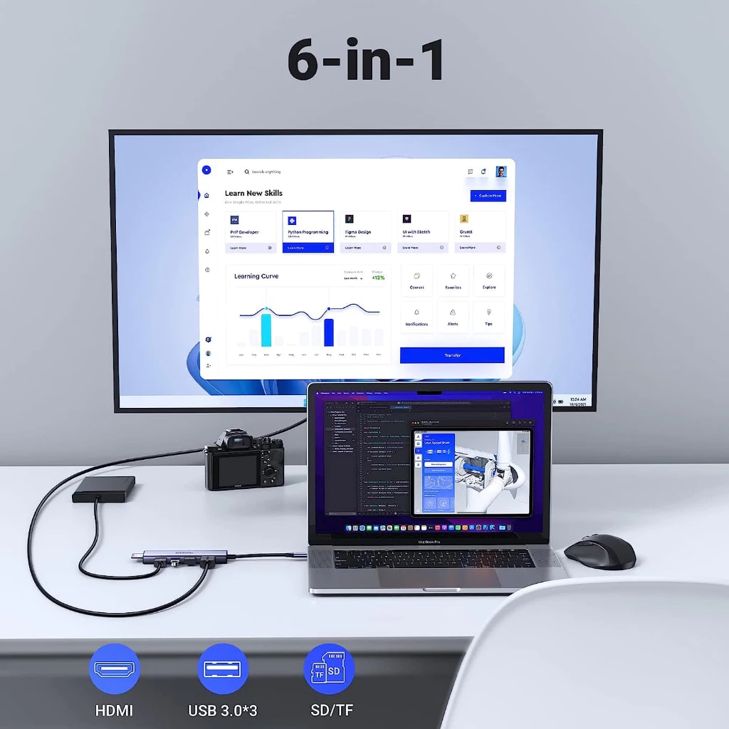 UGREEN CM511 6-in-1 USB C to USB Hub