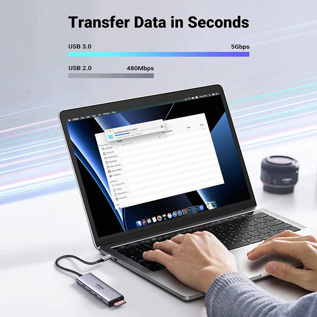 UGREEN CM511 6-in-1 USB C to USB Hub