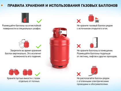 ПРАВИЛА БЕЗОПАСНОГО ИСПОЛЬЗОВАНИЯ ГАЗОВЫХ БАЛЛОНОВ И МЕРЫ ПРЕДОСТОРОЖНОСТИ НУЖНО ЗНАТЬ ОБЯЗАТЕЛЬНО!