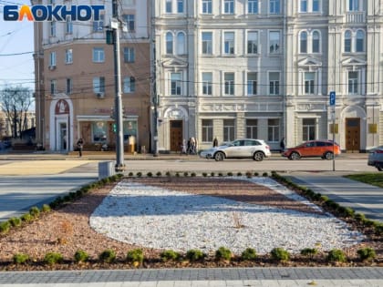 Инфляция в Воронежской области: анализ ситуации