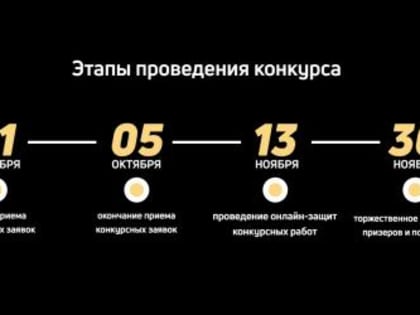 Онлайн-конкурс "Большое путешествие по стране"