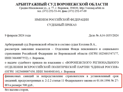 На 500 рублей оштрафовали «Единую Россию» в Воронеже
