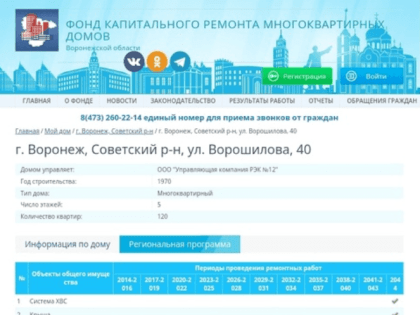 «В морозы было +13». Капремонт воронежской пятиэтажки отложили на 22 года