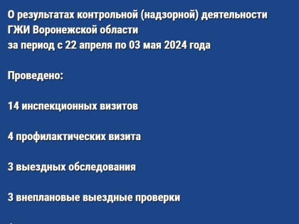 О результатах контрольной (надзорной) деятельности ГЖИ Воронежской области за период с 22 апреля по 03 мая 2024 года