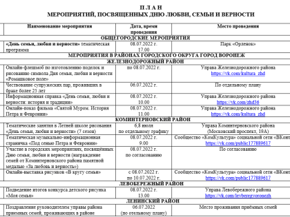 Опубликован план мероприятий в День семьи, любви и верности в Воронеже