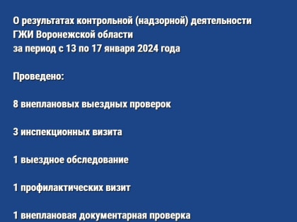 О результатах контрольной (надзорной) деятельности ГЖИ Воронежской области за период с 13 по 17 января 2024 года