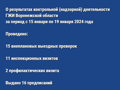 О результатах контрольной (надзорной) деятельности ГЖИ Воронежской области за период с 15 января по 19 января 2024 года
