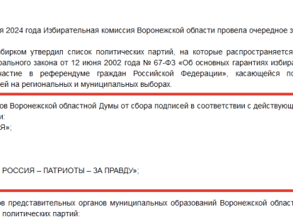 Названы партии, которым не придется собирать подписи на выборах в облдуму в 2025 году