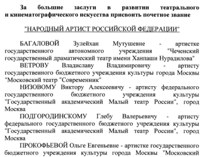 Президент присвоил воронежскому актеру звание народного артиста РФ