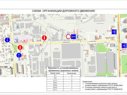 Воронежскую улицу временно перекроют