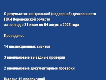 О результатах контрольной (надзорной) деятельности ГЖИ Воронежской области за период с 31 июля по 04 августа 2023 года