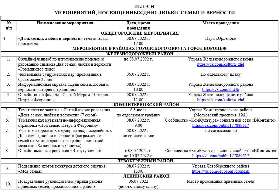 День семьи любви верности в доу мероприятия. План мероприятий к Дню семьи любви и верности. План мероприятий ко Дню семьи. План мероприятий посвященных Дню семьи. План ко Дню семьи любви и верности.