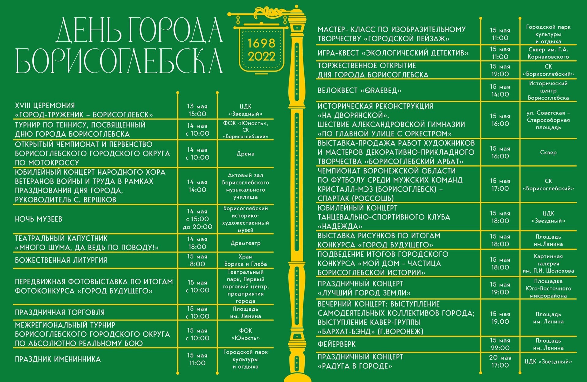 План мероприятий к 1 мая в доме культуры