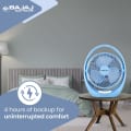 Bajaj Table Fan 4-Hour Back View