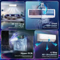 Haier split-system air 3600w Detail View