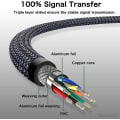 FEDUS USB Extension Cable ft, Type Detail View