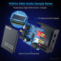 Sounce video converters 3.5mm Detail View