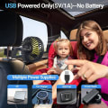 Verilux USB Car Fan Headrest Mounted, Back View