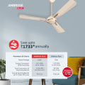 Havells ceiling fans 1200mm Back View