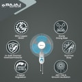Bajaj Wall-Mounted Fan 400mm Top View
