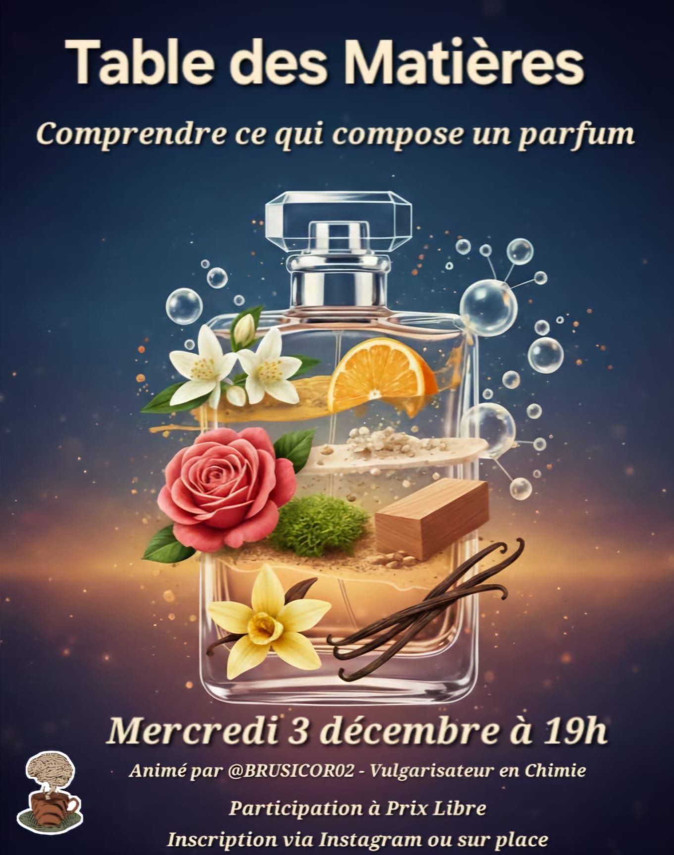 Atelier parfum