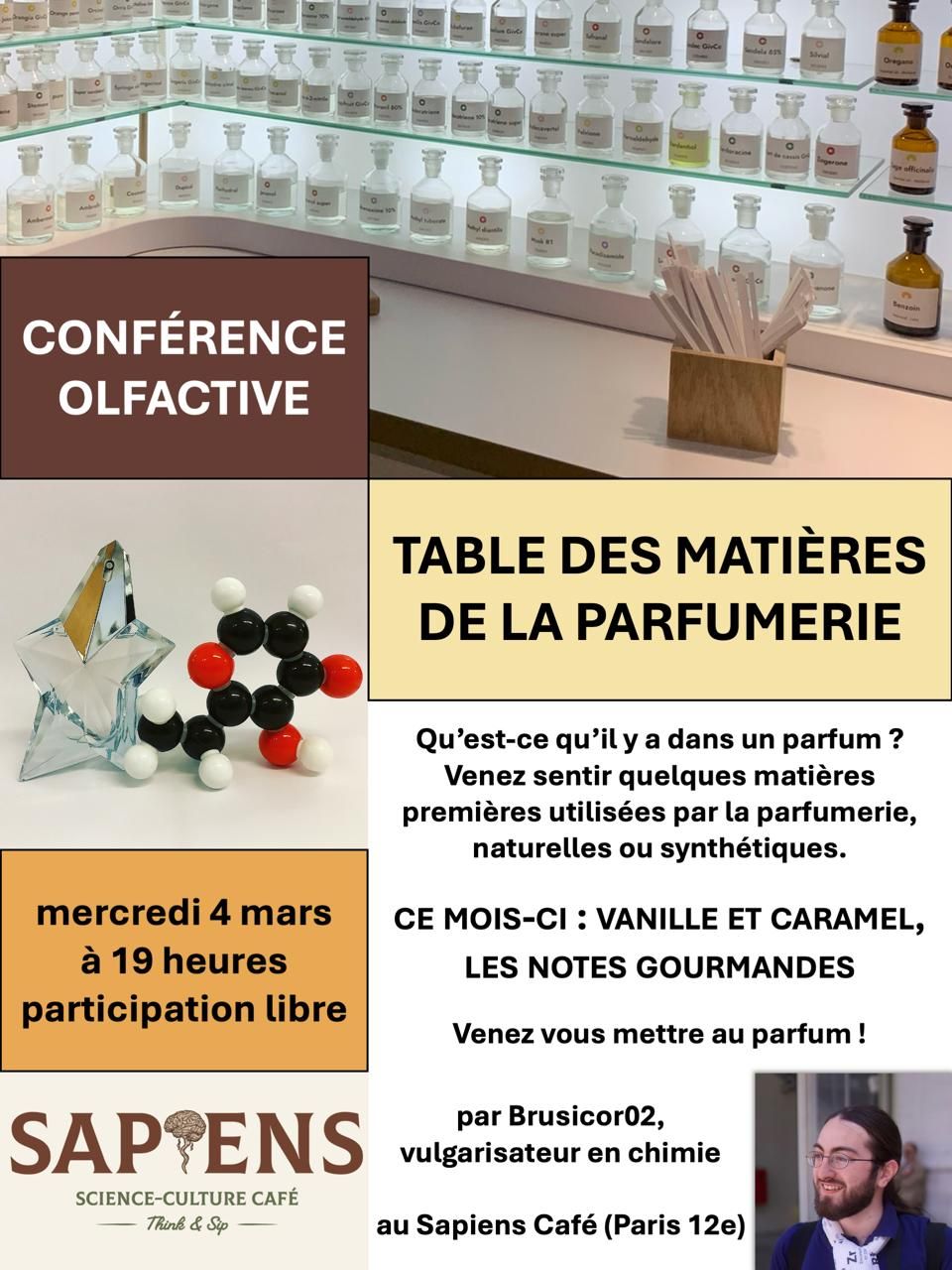 Table des matières premières de la parfumerie