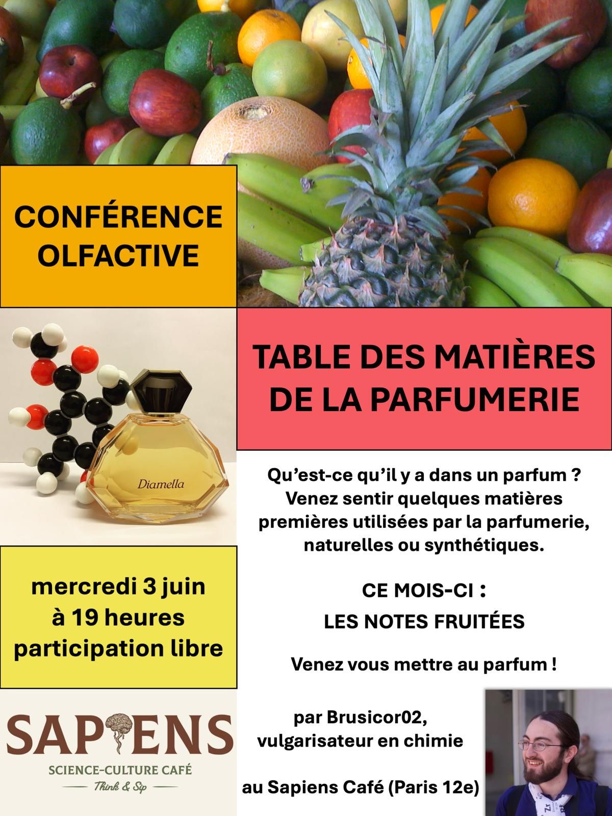 Table des matières premières de la parfumerie