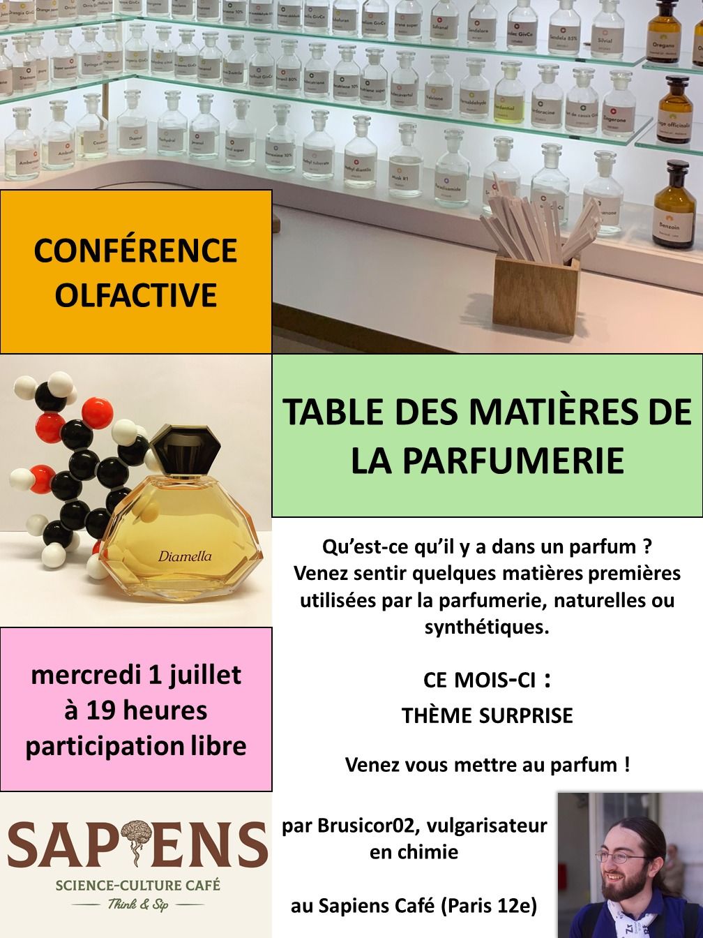 Table des matières premières de la parfumerie