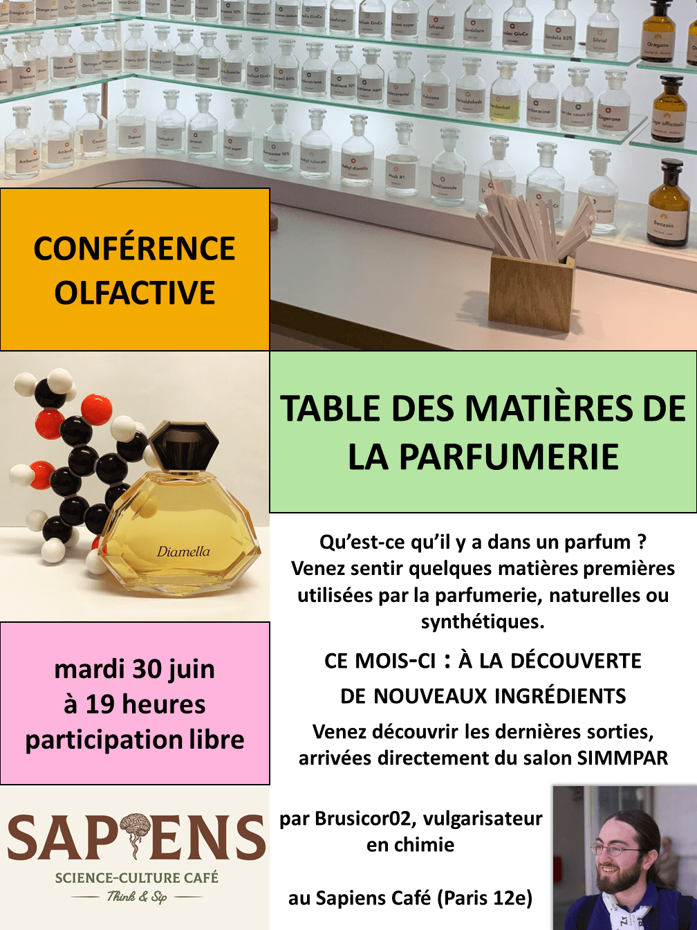 Table des matières premières de la parfumerie