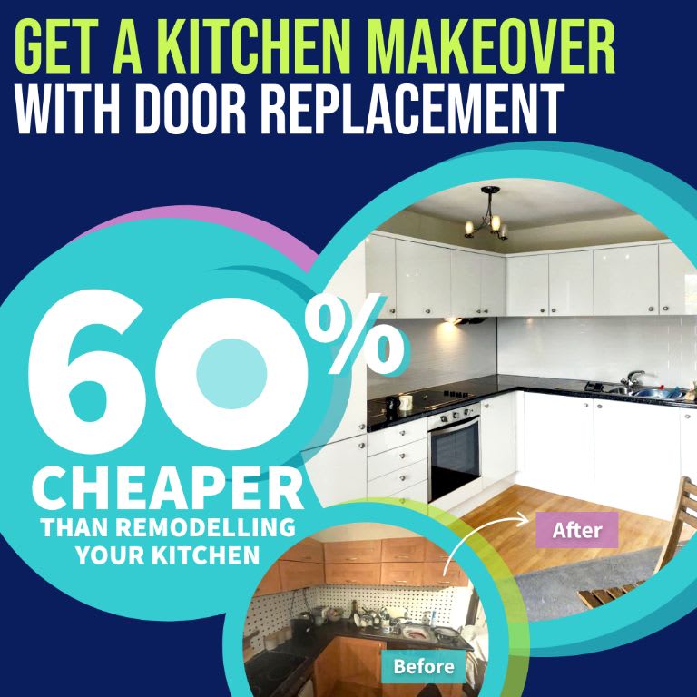 Give your kitchen the makeover it deserves this summer