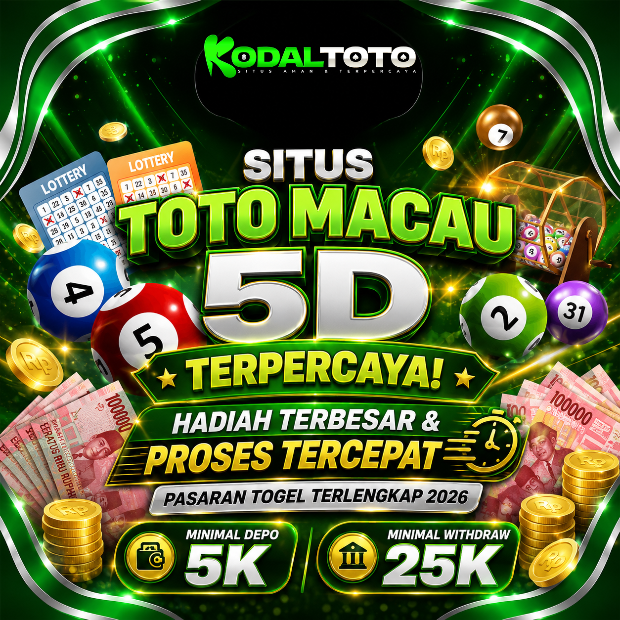KODALTOTO: Platform Toto WLA Automatic dengan Sistem Modern 2026