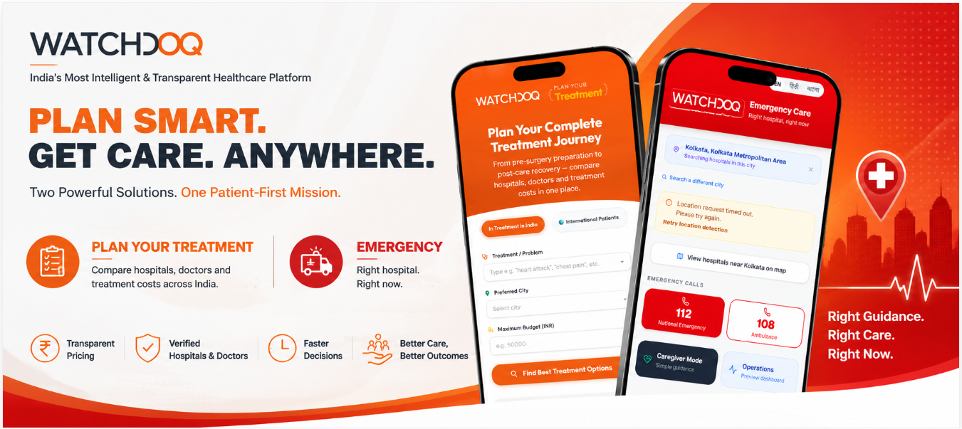 Watchdoq Advances Emergency Care in India with Live Hospital Bed Intelligence and Patient-First Healthcare Decision