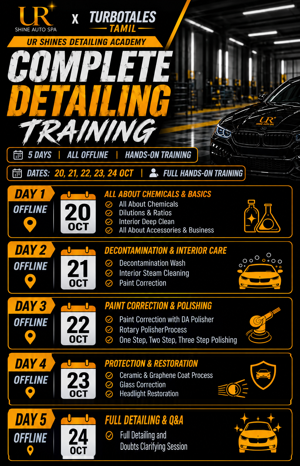 Upcoming Detailing Training Batch